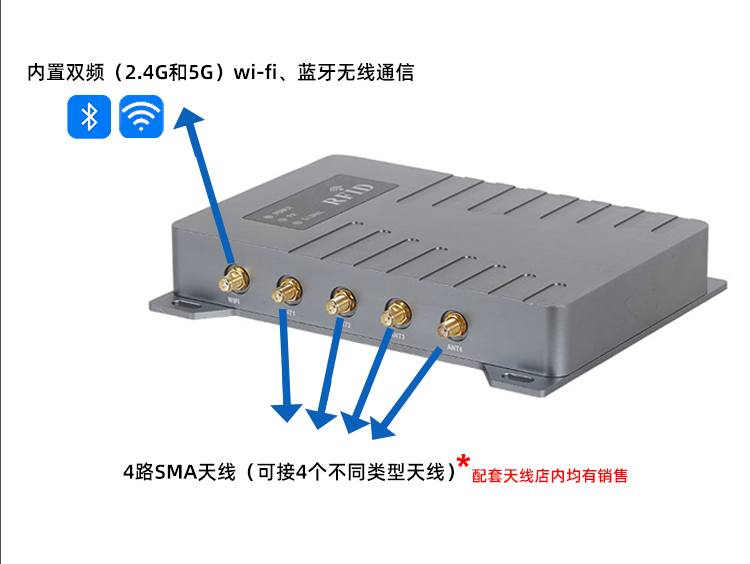 读写器_06.png